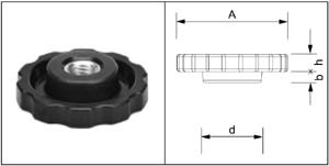 024a A=45 CSAVAR=M10 h=7 b=4,5 d=24
